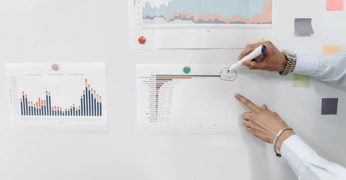 Mains pointant vers des graphiques et des tableaux sur un tableau blanc lors d'une présentation de réunion d'affaires.