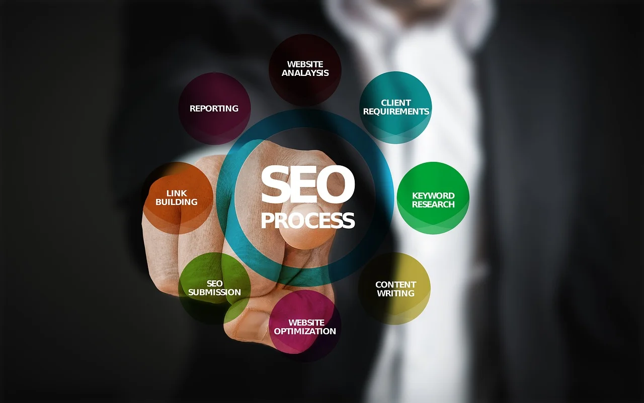 Les meilleures pratiques SEO pour positionner votre site e-commerce en première page de Google