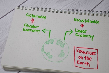 étape économie circulaire