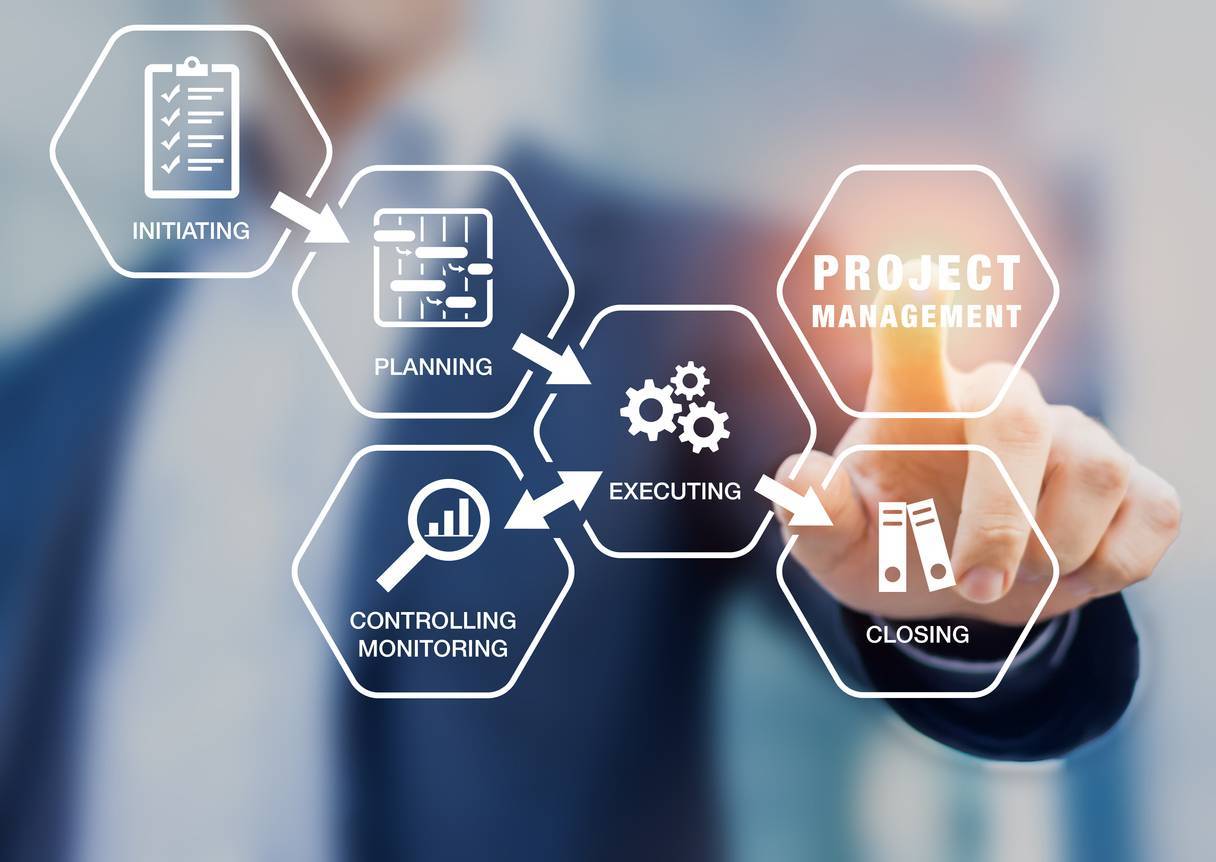gestion de projets entreprise