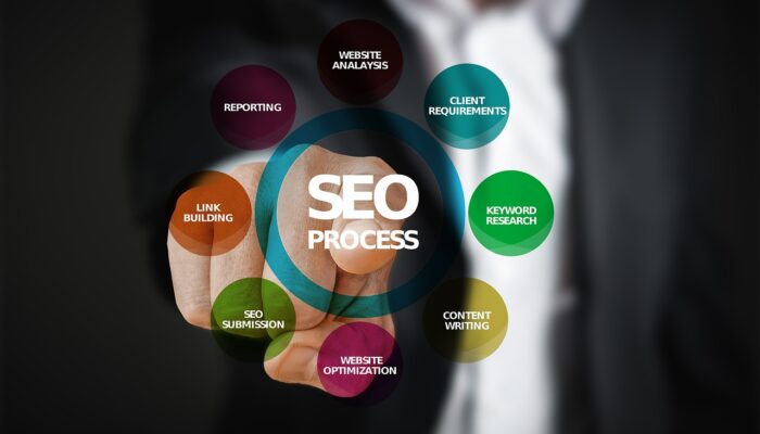 Les meilleures pratiques SEO pour positionner votre site e-commerce en première page de Google