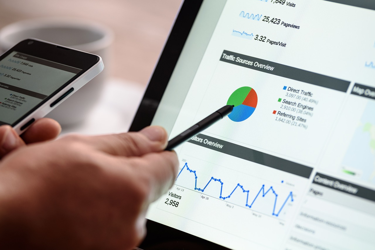 business intelligence